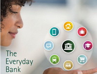 Každodenn&iacute; banka podle Accenture