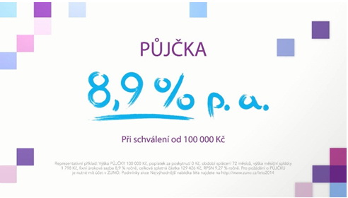 Půjčka od ZUNO Bank za 8,9 % pro všechny klienty