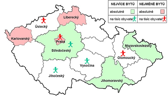 Hypotéka, Výstavba, Dům, Byt, Úrok, Sazba, Poplatek, Výhodnost, Porovnání