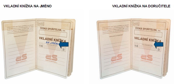 Česká spořitelna, vkladní knížka, vkladní knížka na doručitele, anonymní vklad, peníze, vklad, spoření, úrok