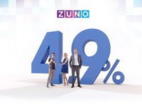 ZUNO Bank - Refinancování